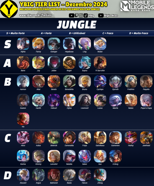 24-12 Jungle